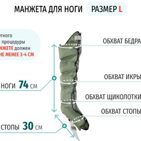 Лимфодренажный аппарат WelbuTech Seven Liner ZAM-200 ПОЛНЫЙ, L (аппарат + ноги + рука + пояс) стандартный тип стопы